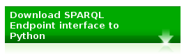 Download SPARQL Endpoint interface to Python